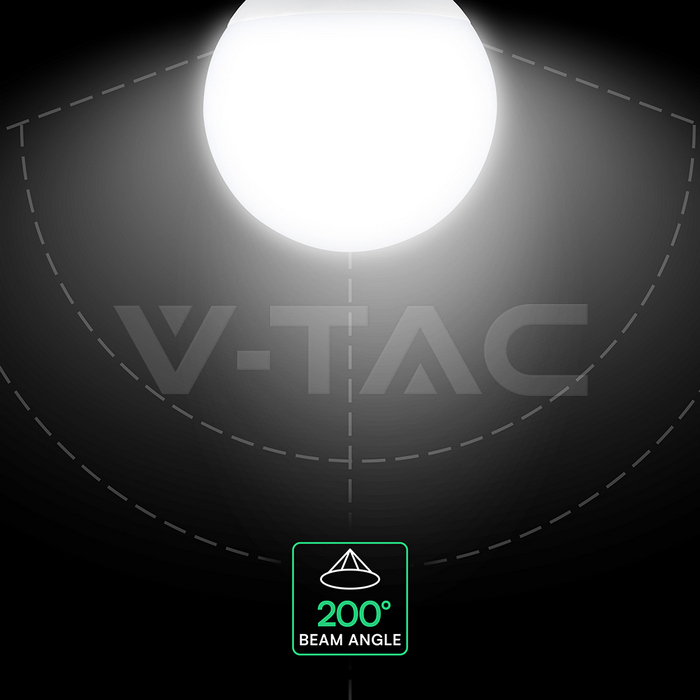21200216-5
