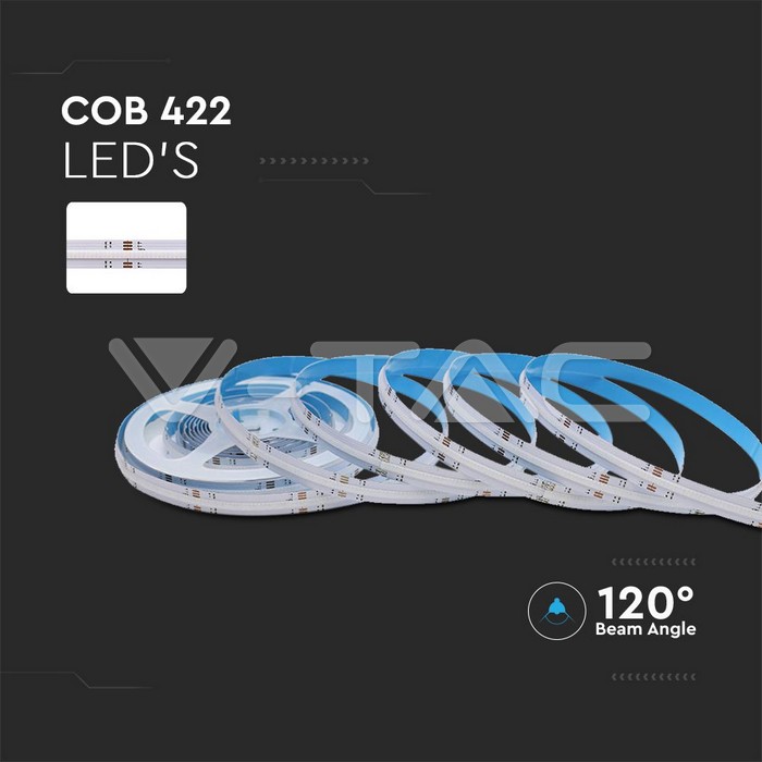 2880-4